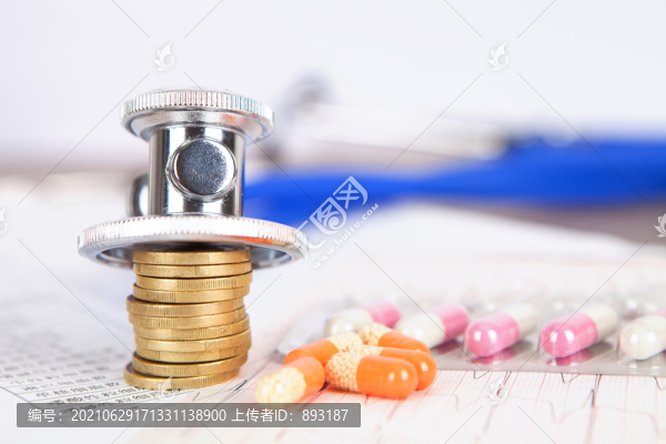 看病貴概念