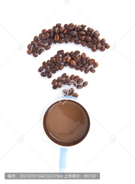 咖啡創(chuàng)意