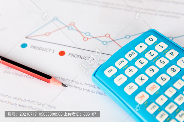 金融圖表上的計算器和鉛筆