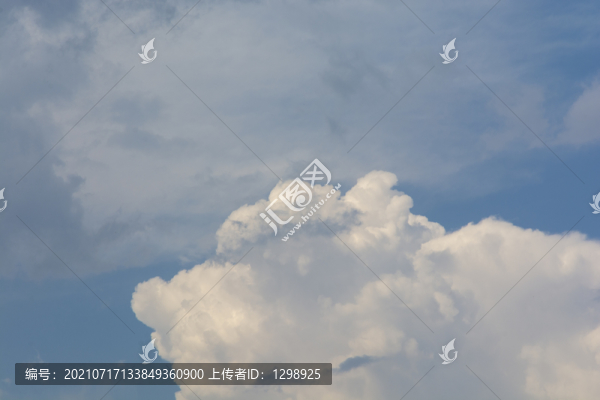 藍(lán)天云團(tuán)