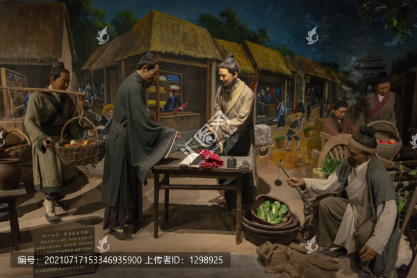 古代市井集市場(chǎng)景