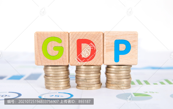 歐元硬幣和英文單詞GDP模型