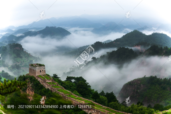 西溝古長城
