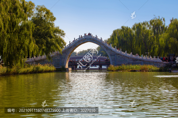 頤和園西堤