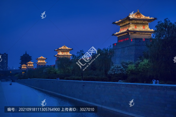 大同古城