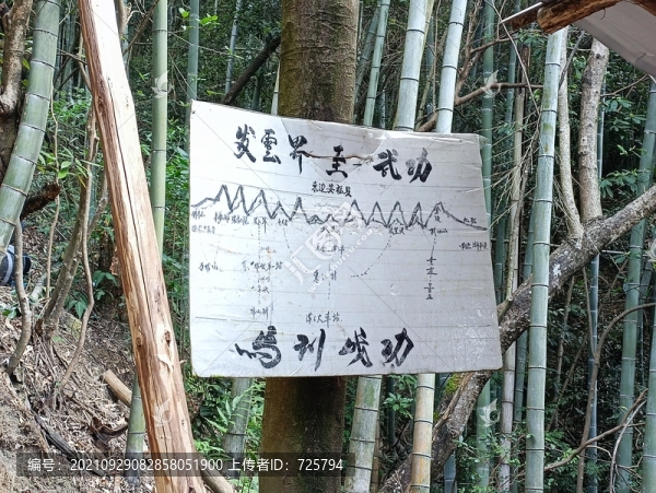 武功山徒步路牌