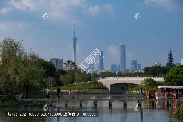 海珠濕地