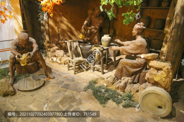 古代制陶作坊