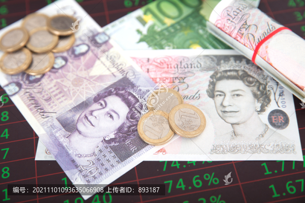 英鎊鈔票和歐元鈔票及歐元硬幣