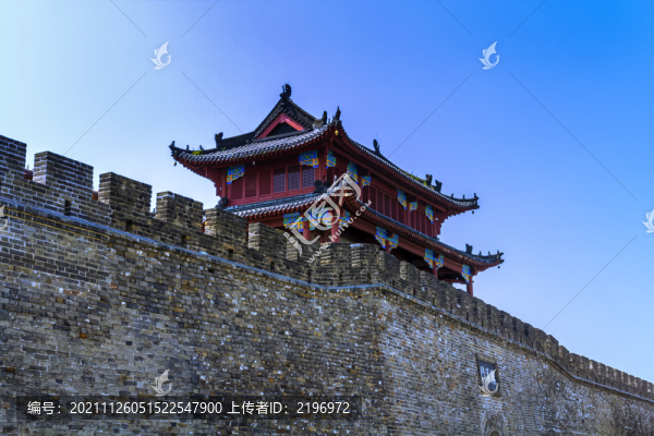 襄陽古城臨漢門