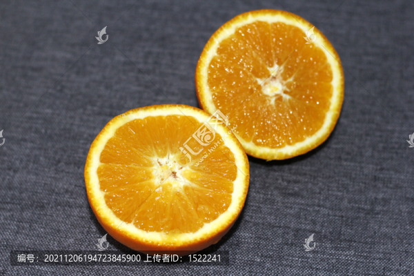 橙子橘子
