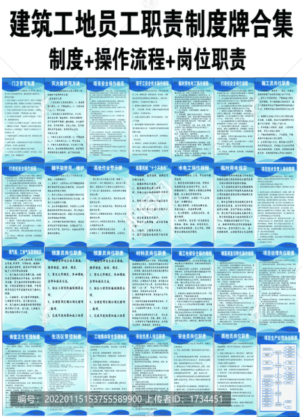 建筑工地員工職責(zé)制度牌合集
