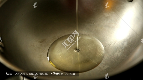 不銹鋼鍋炸蔥油