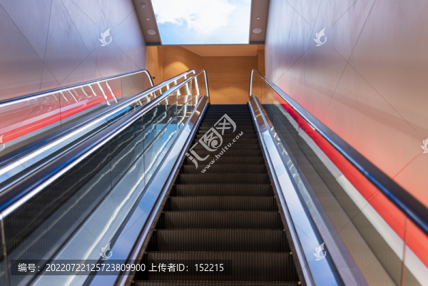 自動扶手電梯