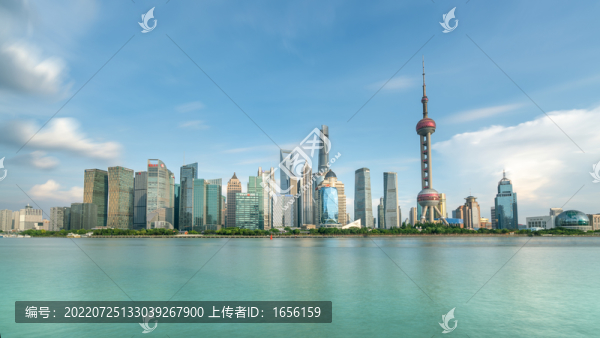外灘全景