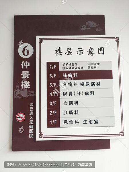 醫(yī)院樓層分布圖