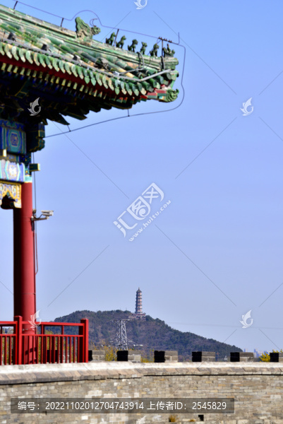 遙望玉泉山白塔