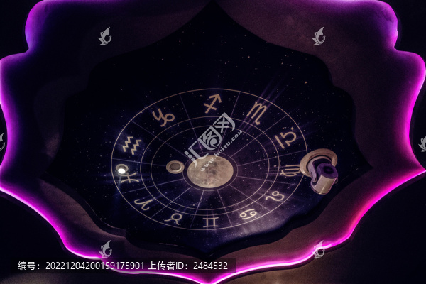 十二星座裝飾造型