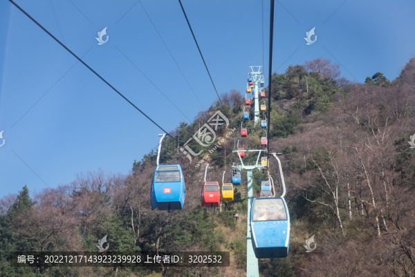 空中纜車
