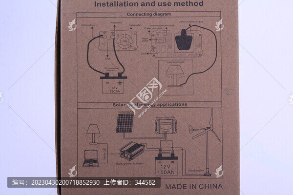 電子產(chǎn)品
