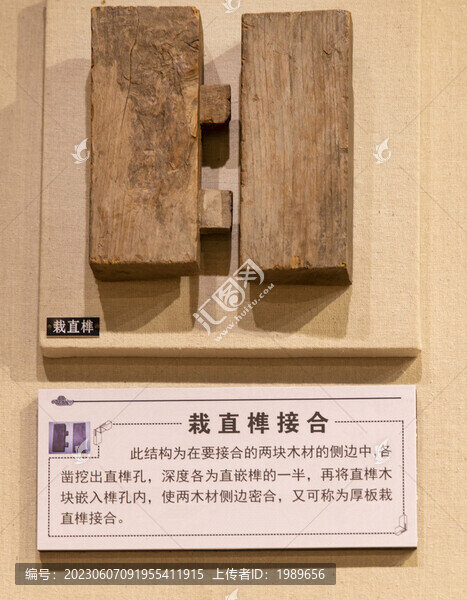 栽直榫接合