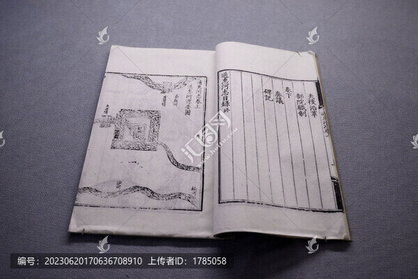 通惠河志