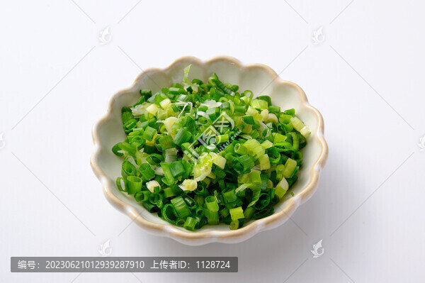 香蔥