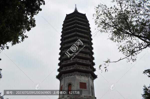 北京通州三廟一塔
