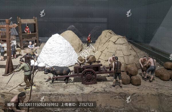 古代兩淮鹽區(qū)集市