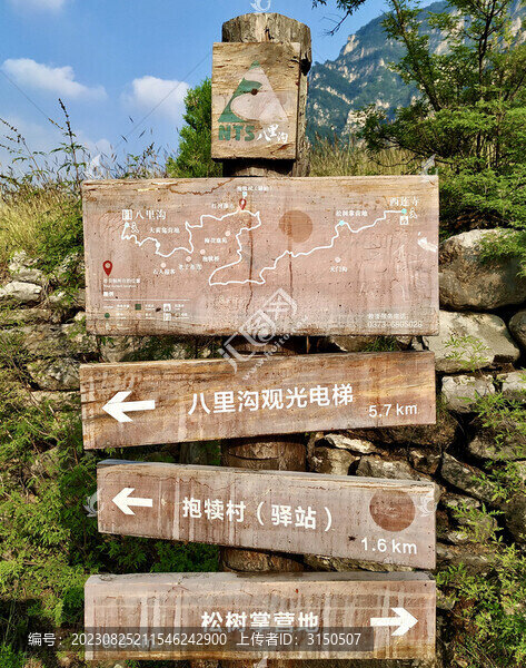 八里溝指示牌