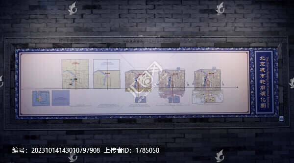 北京城市輪廓演化圖