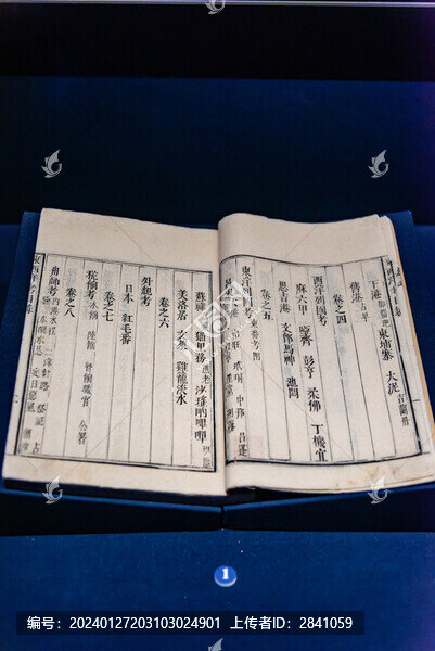 國家海洋博物館的明代東西洋考