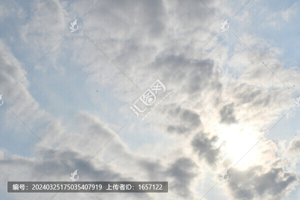 黃昏的天空太陽(yáng)云朵