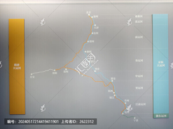 中國大運河路線圖