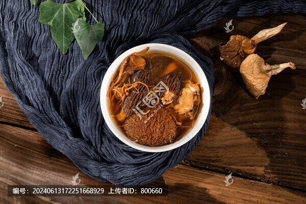 云南菌湯包