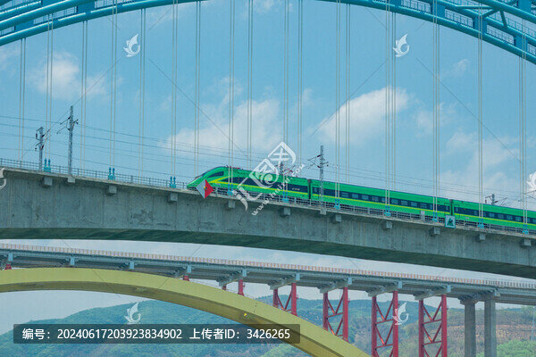 藍(lán)天白云下的鐵路橋和動(dòng)車