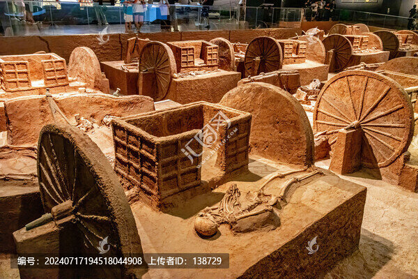 安陽殷墟商代車馬坑