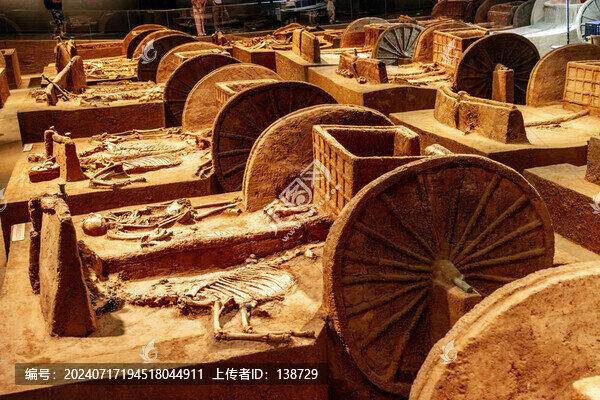 安陽殷墟商代車馬坑