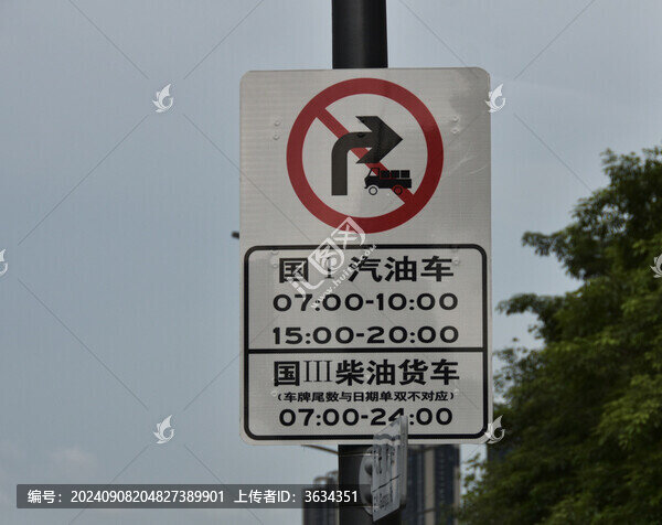 夕陽下的燃油車
